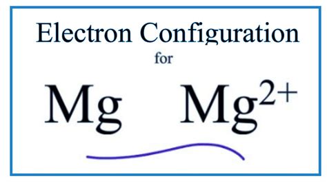 give the ground state electron configuration for mg2+